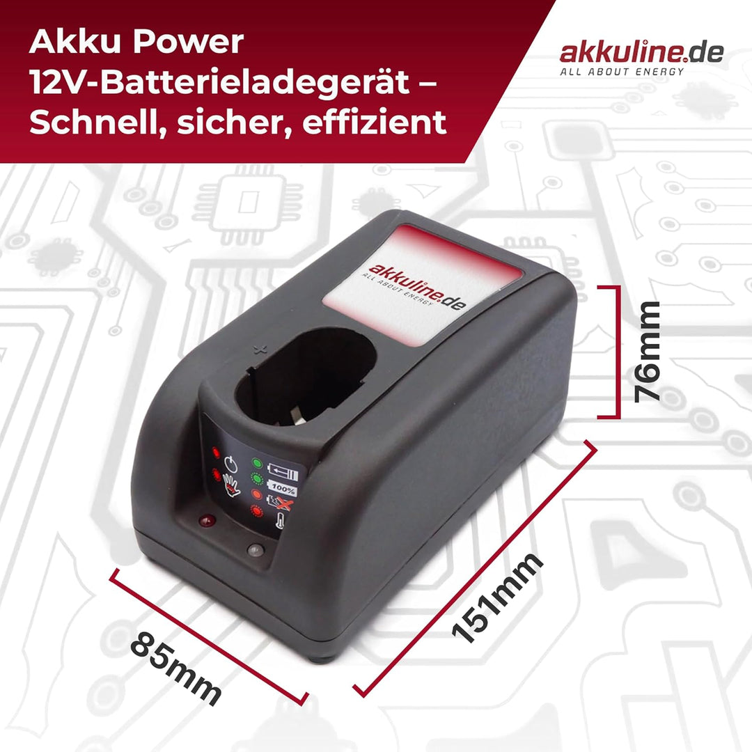 Ersatz-Ladegerät passend für Gesipa 12V NiCd/NiMH Werkzeug-Akkus (kein Original Gesipa)