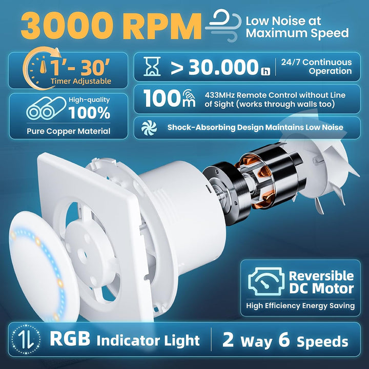 100mm Badlüfter mit Nachlauf & LED Beleuchtung,3000U/min 220m³/h,2 Wege 6 Drehstufen mit Anzeigelamp