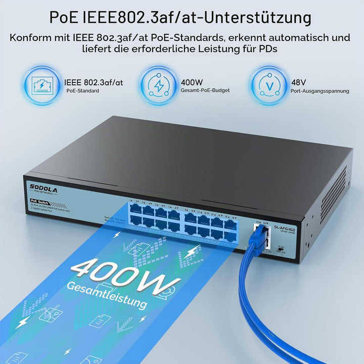SODOLA 16-Port Gigabit PoE Switch mit 2 Uplink Gigabit Ports, 18-Port Unmanaged Ethernet PoE Switch