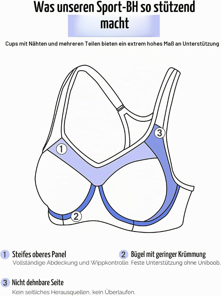 SYROKAN Damen Sport BH Starker Halt- Bügel Push Up Ringerrücken Gepolstert Fitness BH 70B Dunkle Blu