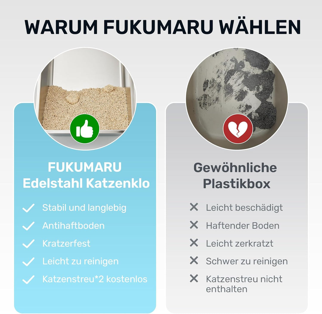 FUKUMARU Katzenklo Edelstahl XXL, Hohe Seitenwände Katzentoilette, 30L Grosse Kapazität Auslaufsiche