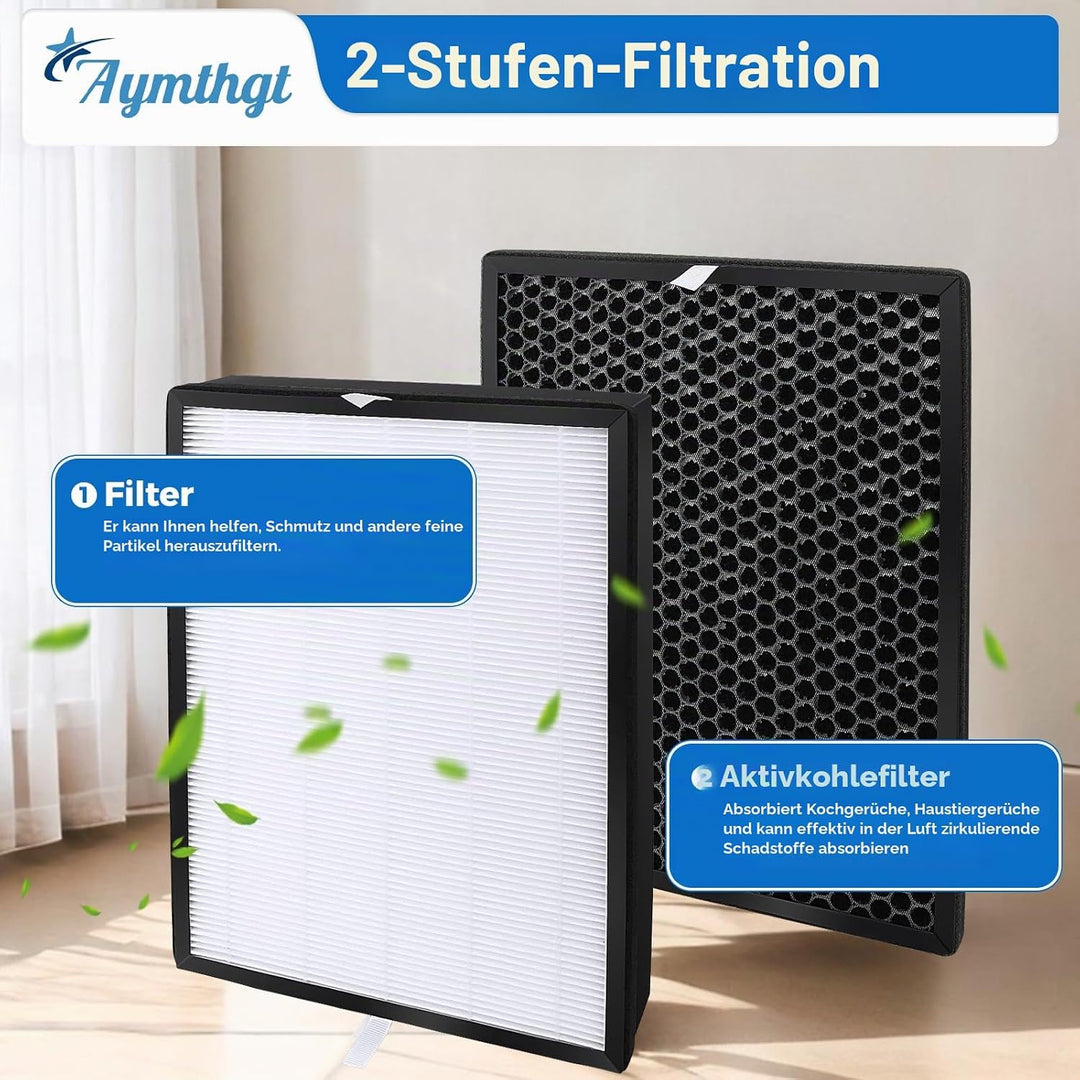 FY2420/30 Ersatzfilter Philips Luftreiniger AC2882 AC2885 AC2887 A2889 AC2892 AC3829 Serie 2000 und