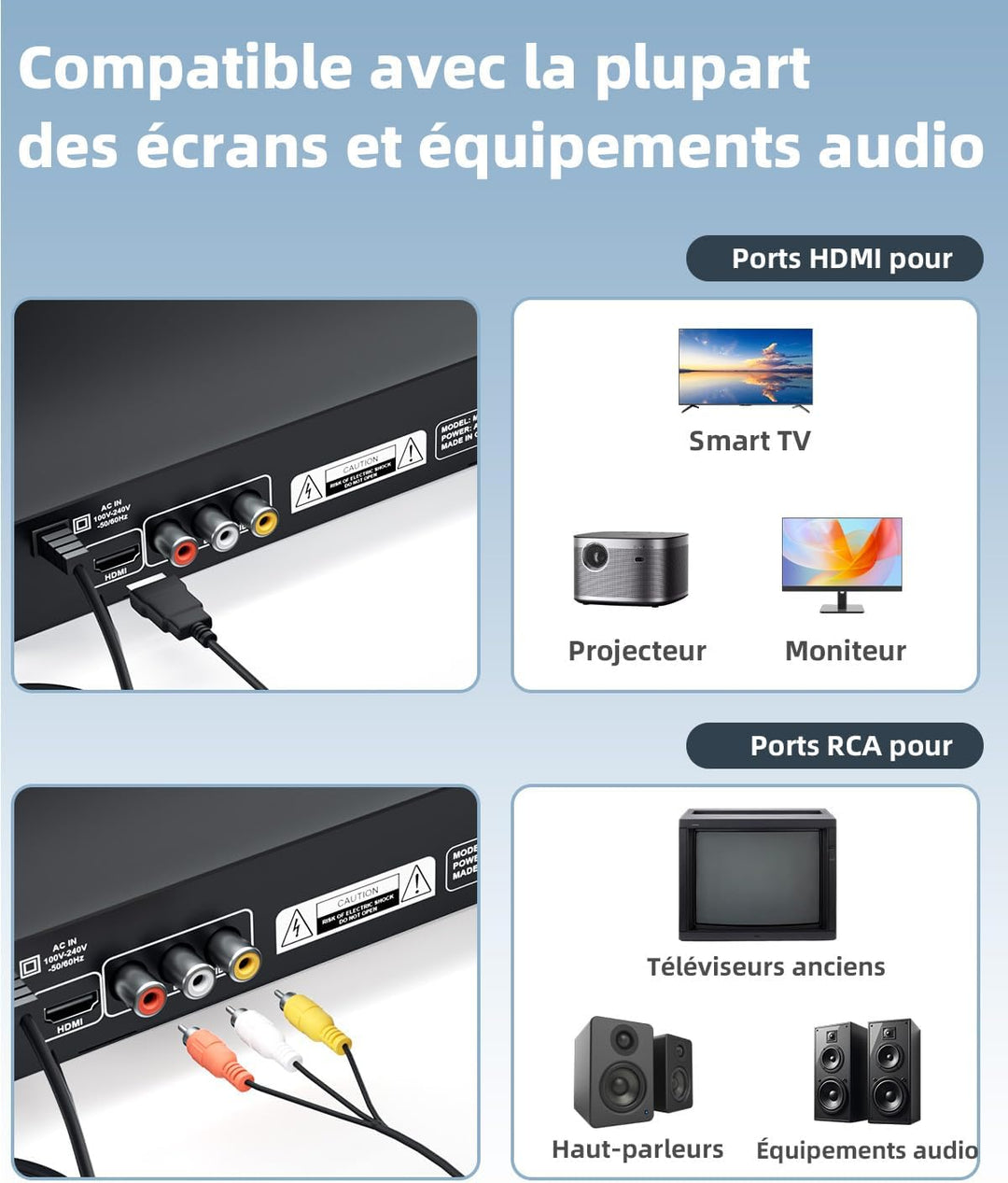 Desobry DVD Player für Fernseher, 1080p HD DVD Player mit verbessertem Laufwerkssteuerungssystem, Re