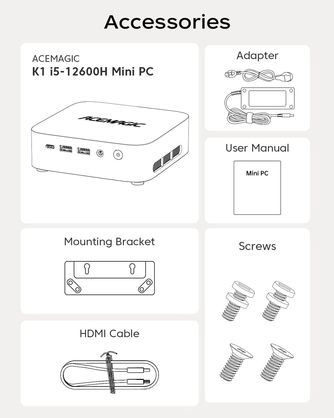 ACEMAGIC K1 Mini PC, Core i5 12600H(12C/16T), 32GB DDR4 1TB SSD Micro Desktop Computer Für Büro/Heim