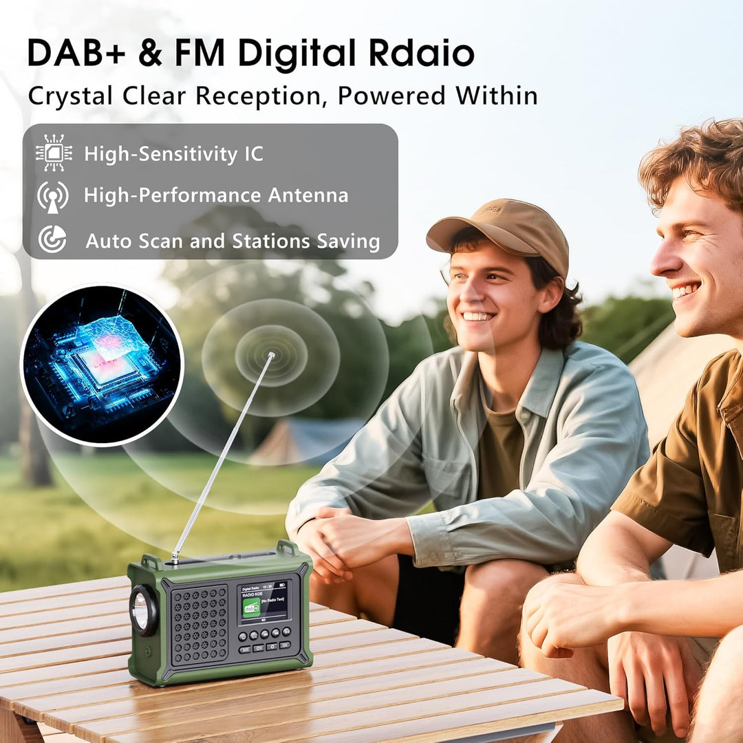 Kurbelradio DAB/DAB+/UKW mit 12000mAh Akku, Notfallradio mit 8500mm² Solarpanel, Handkurbel Blackout