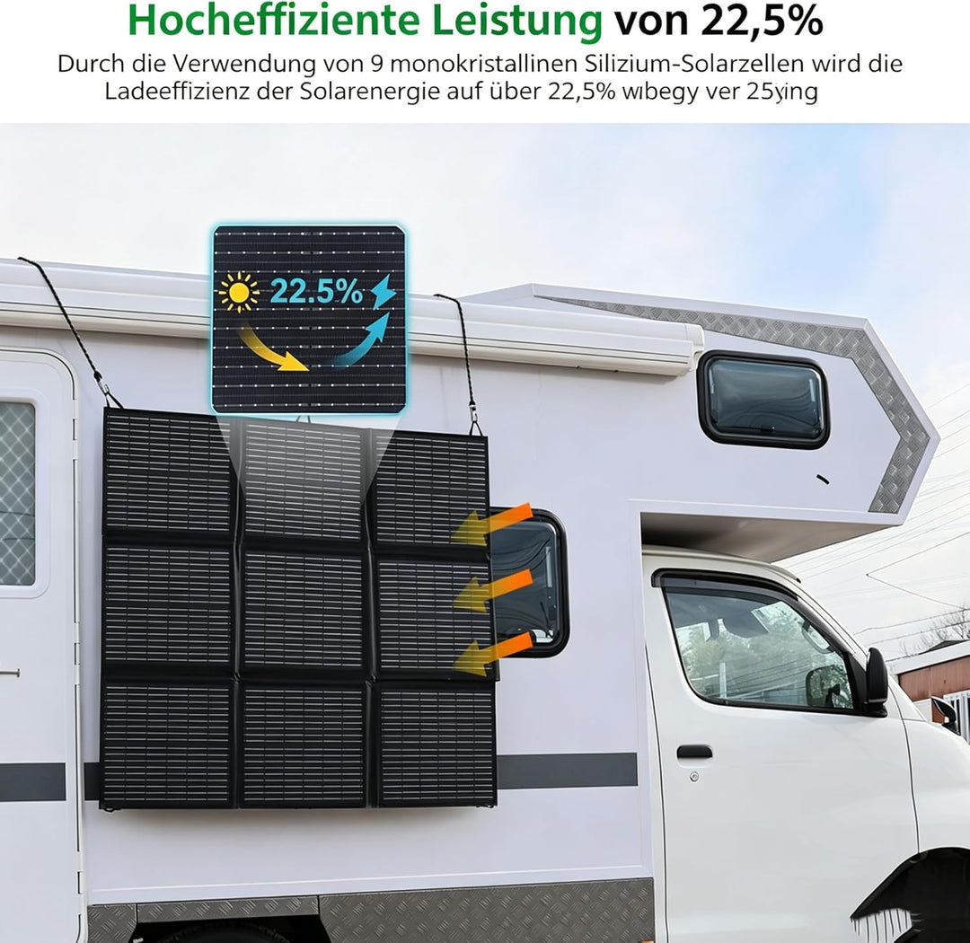Faltbares Solarpanel 250W Solar-Ladegerät IP67 Wasserdicht und Staubdicht Hohe Ausgangskonversionsef