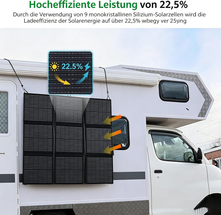 Faltbares Solarpanel 250W Solar-Ladegerät IP67 Wasserdicht und Staubdicht Hohe Ausgangskonversionsef