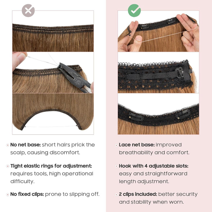 Extensions Echthaar mit transparenter Schnur, Silk-co Wire in ExtensionsHellbraun 70g, Secrets Hair