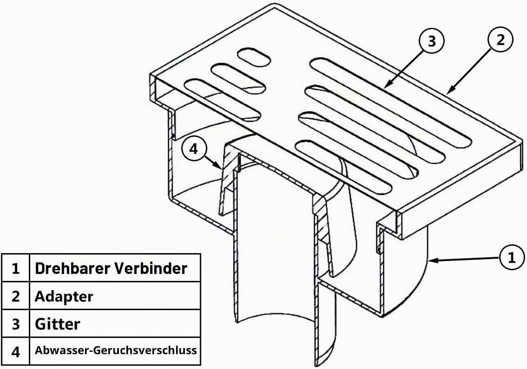 Unterseite Auslauf Edelstahlgitter 150x150mm Fussboden Boden Abflussrinnenfalle