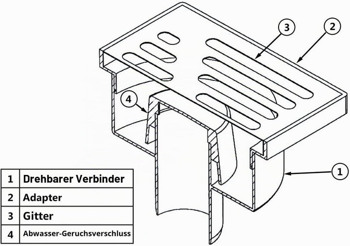 Unterseite Auslauf Edelstahlgitter 150x150mm Fussboden Boden Abflussrinnenfalle