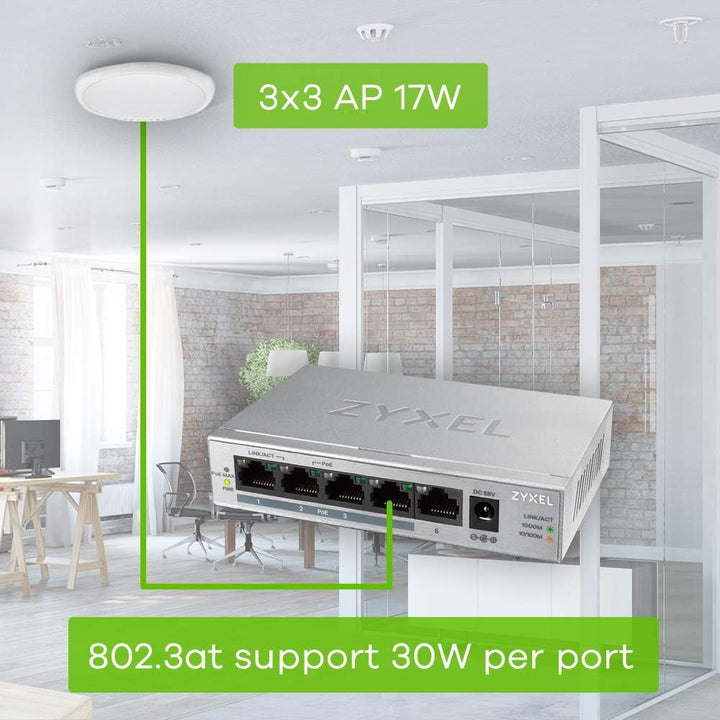 Zyxel Gigabit Unmanaged PoE+ Switch mit 5 Ports (davon 4 mit PoE) und einem PoE-Budget von 60 Watt,