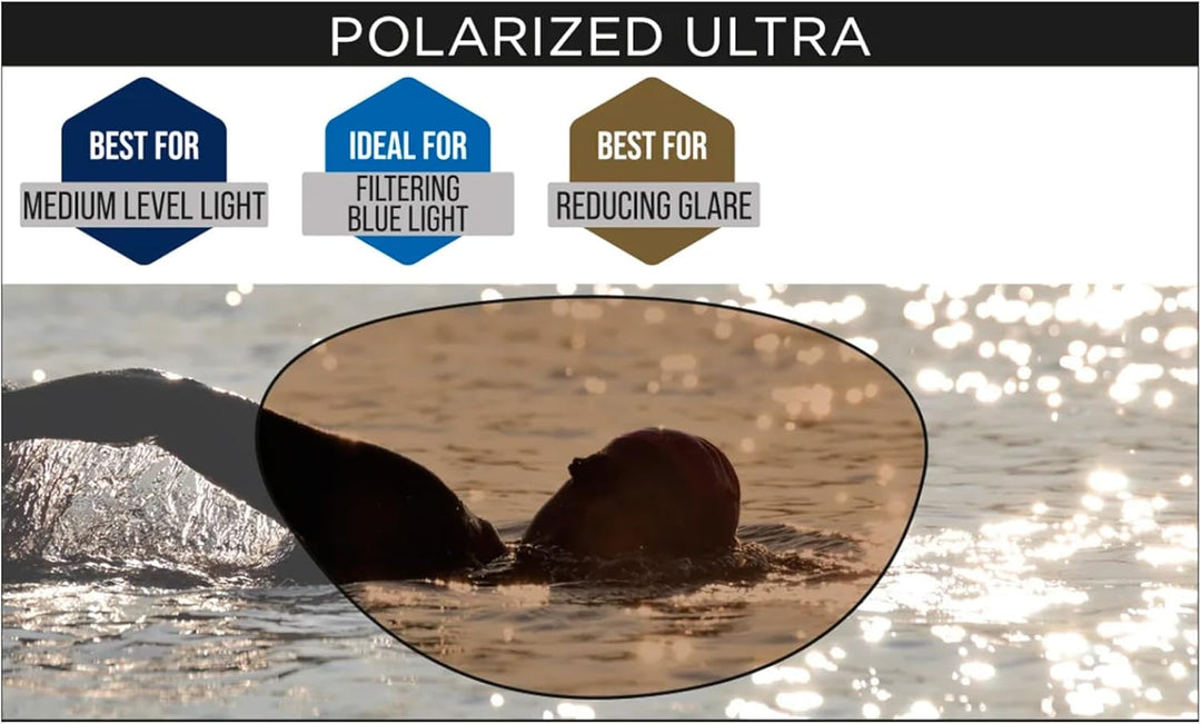 Zoggs Unisex Predator Flex Schwimmbrille (1 Stück) S Schwarz/Grün/Polarisiertes Kupfer, S Schwarz/Gr