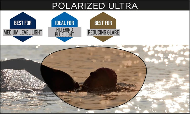 Zoggs Unisex Predator Flex Schwimmbrille (1 Stück) S Schwarz/Grün/Polarisiertes Kupfer, S Schwarz/Gr