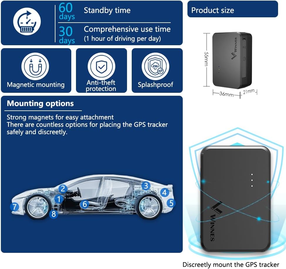 Winnes TK903E Mini GPS Tracker 4G Globale Version Ohne SIM Karte 60 Tage Standby Starker Magnet Echt