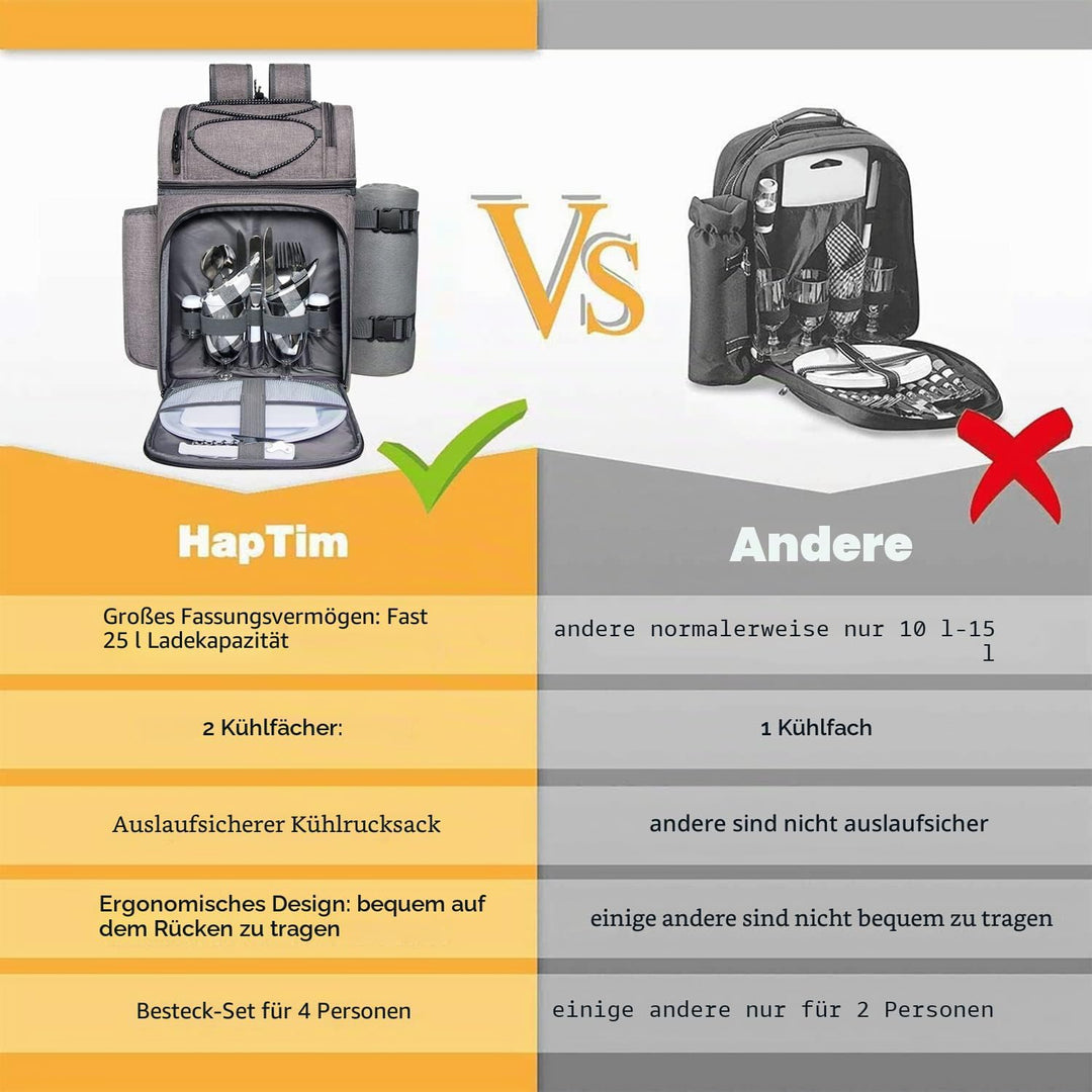 Hap Tim Picknickkorb für 2, 2 Personen Picknick-Rucksack mit Weinhalter, Fleecedecke, Besteck-Set, p