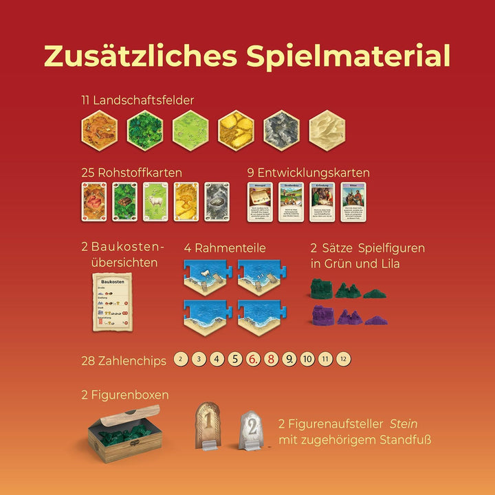 Kosmos 685058 Catan - Das Spiel Ergänzung für 5-6 Personen, Gesellschaftsspiel ab 10 Jahre für 2-6 P