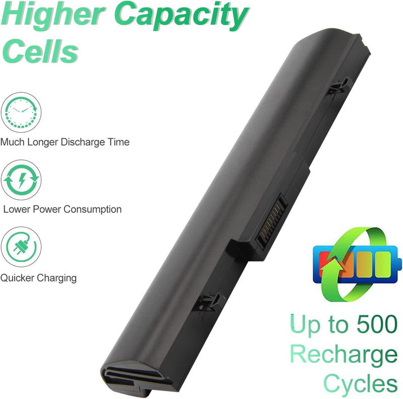 AL31-1005 AL32-1005 ML31-1005 Akku für ASUS EEE PC 1001 Series 1001PXD 1001PX 1001HA R101 R101D R105