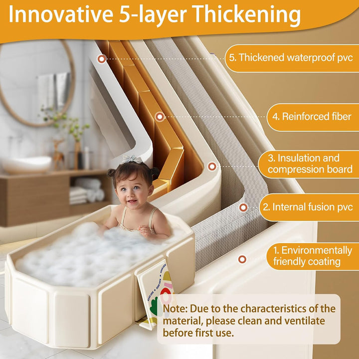 Faltbare Kinderbadewanne – Multifunktionale Badewanne für Dusche, platzsparend und tragbar, ideal fü