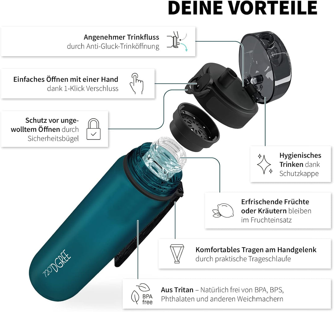 720°DGREE Trinkflasche “uberBottle“ 350ml, 500ml, 650ml, 1l, 1,5 Liter softTouch +Früchtebehälter -