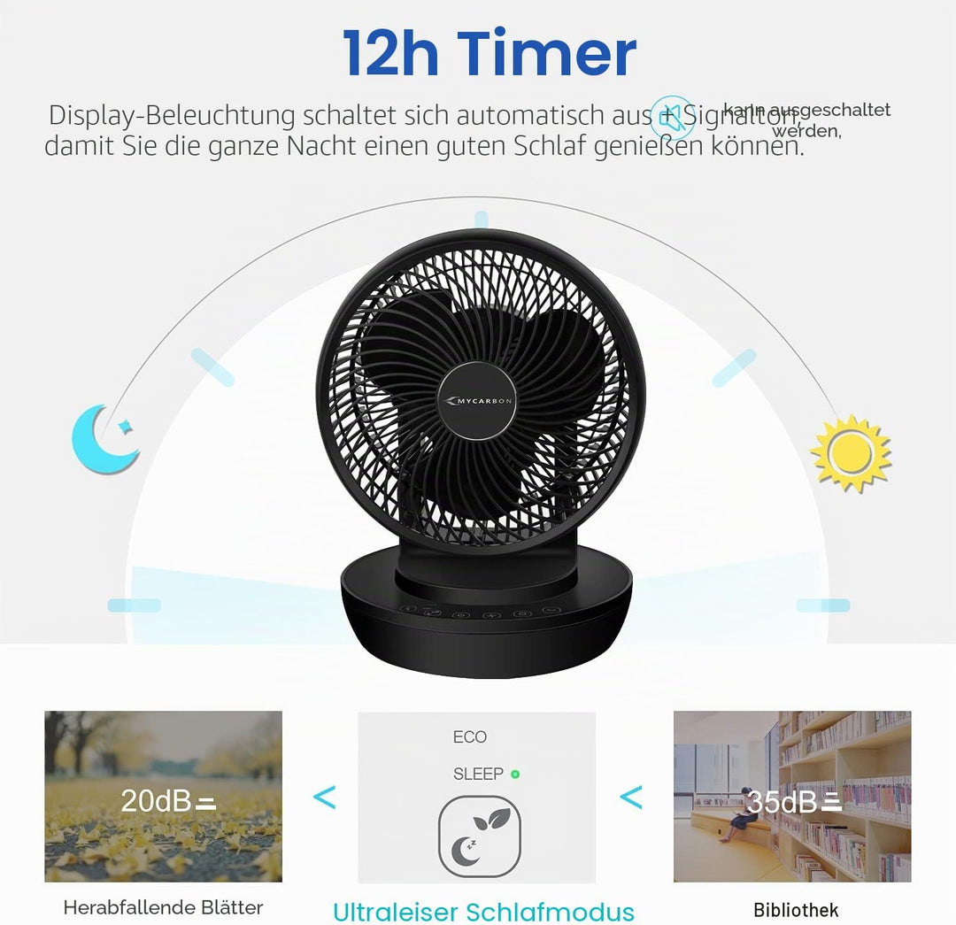 MYCARBON Ventilator Leise Turbo-Ventilator + 3D Luftumwälzer für 30m² |ECO-Mode Klimagerät-Effizienz