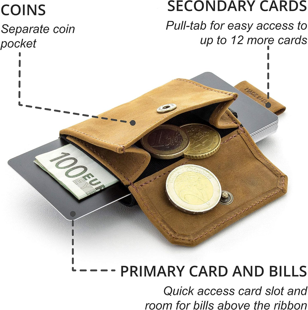 Jaimie Jacobs Minimalist Wallet Nano Boy Pocket Mini Geldbörse aus Textil mit Zugband schmaler Karte