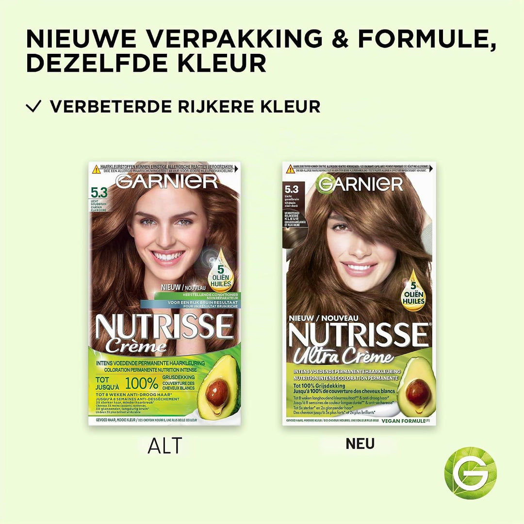 Garnier Nutrisse 53 Haarfarbe, Samtbraun 53 Noisette 1 stück (1er Pack), 53 Noisette 1 stück (1er Pa