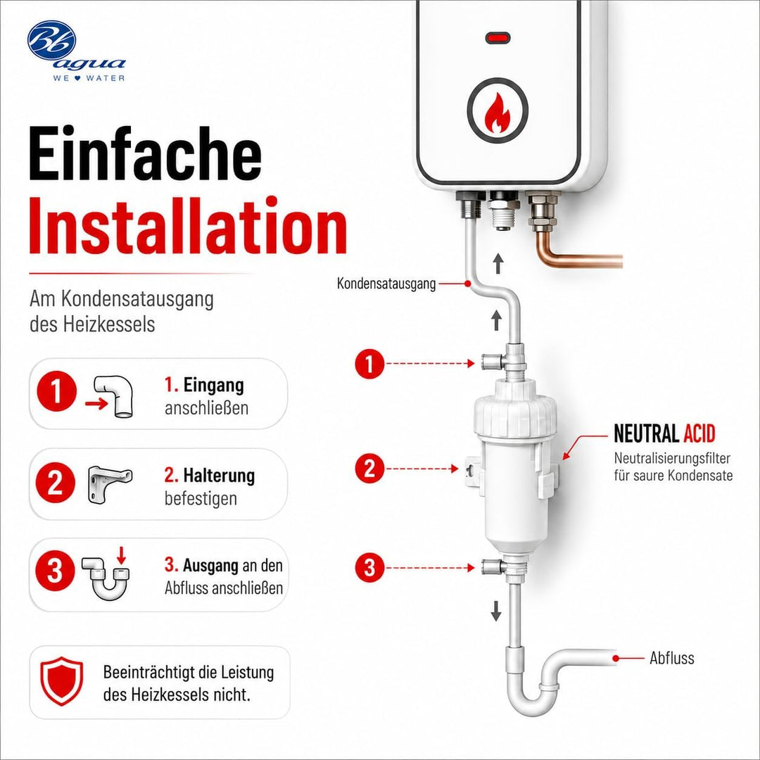 Neutraler Acid-Filter. Neutralisiert Säure-Kondensat, verlängert die Lebensdauer und reduziert die W