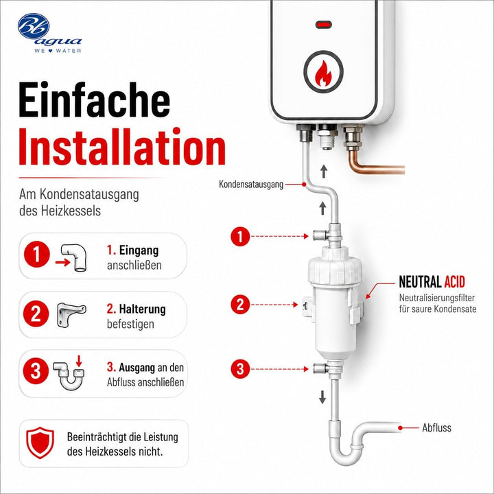 Neutraler Acid-Filter. Neutralisiert Säure-Kondensat, verlängert die Lebensdauer und reduziert die W