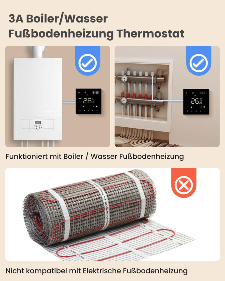 【2023 Neu】 MIUCDA Tuya Smart Thermostat für Wasser Fussbodenheizungen und Boiler, WiFi Heizungstherm