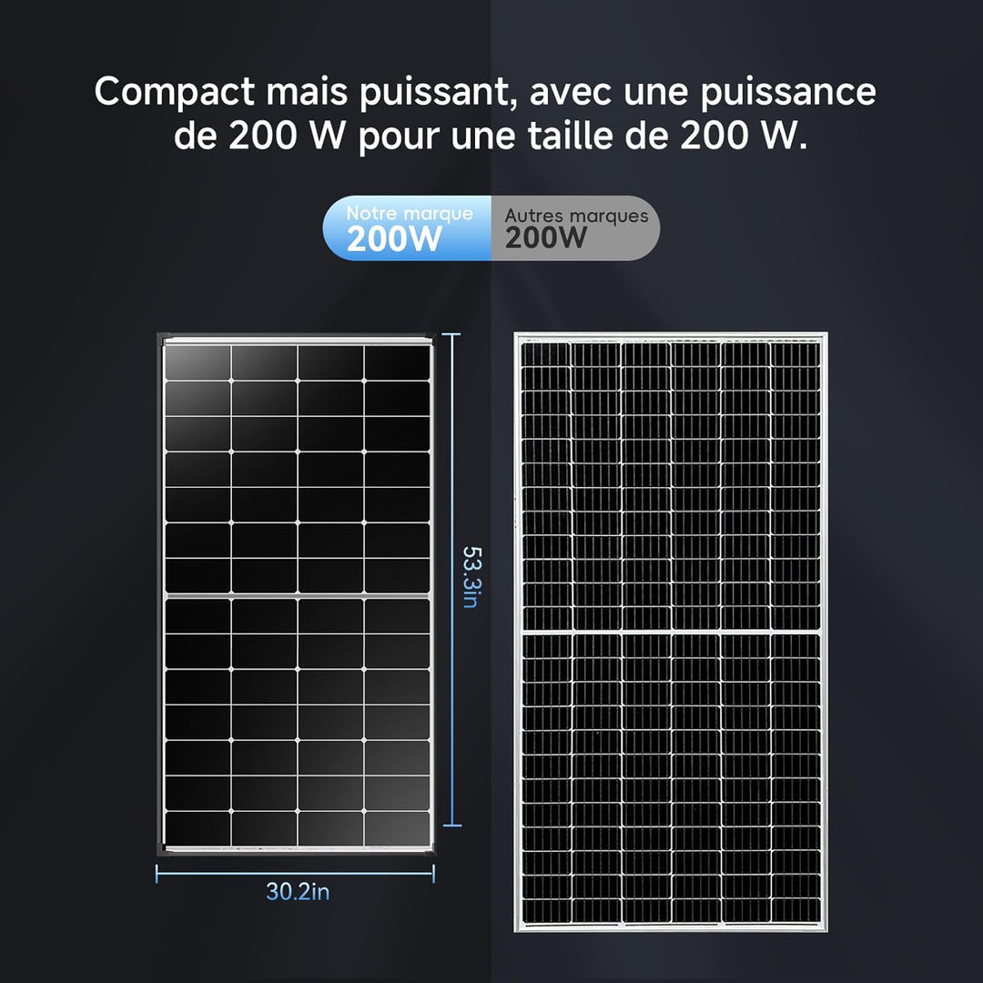 18BB 200Watt Solarpanel, N-Type 12 V 200 W Solarmodul, 25% Hocheffiziente Monokristalline PV-Module,