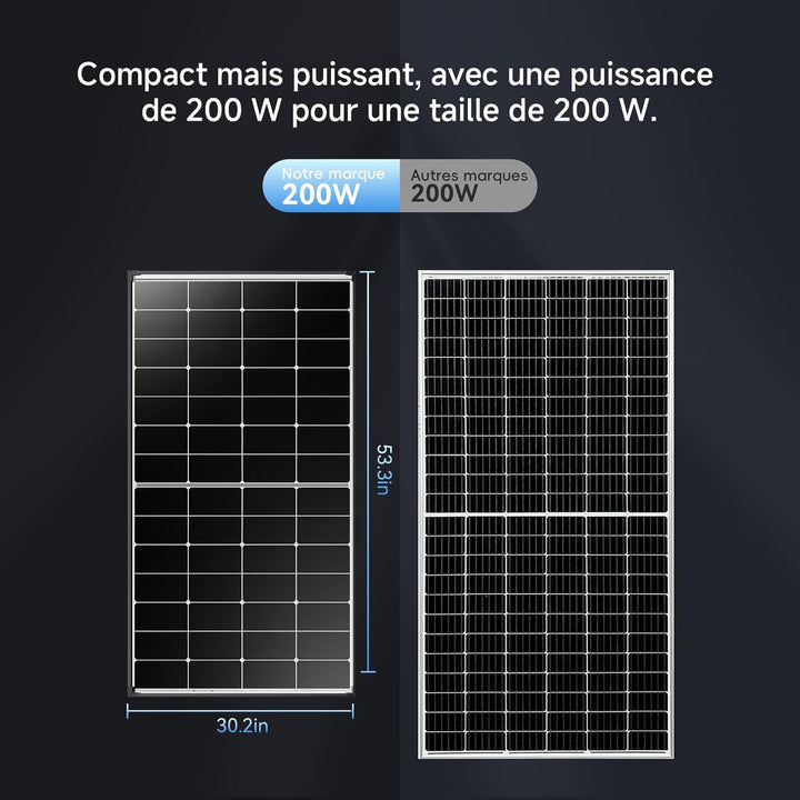 18BB 200Watt Solarpanel, N-Type 12 V 200 W Solarmodul, 25% Hocheffiziente Monokristalline PV-Module,