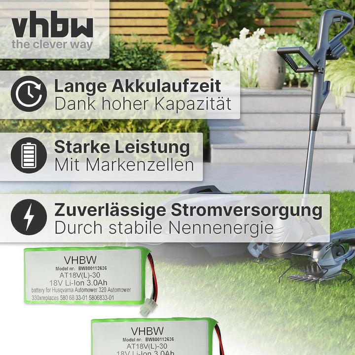 vhbw 2X Akku kompatibel mit Husqvarna Automower 320, 420 bis BJ 2019/2020, 330X Rasenroboter (3000mA