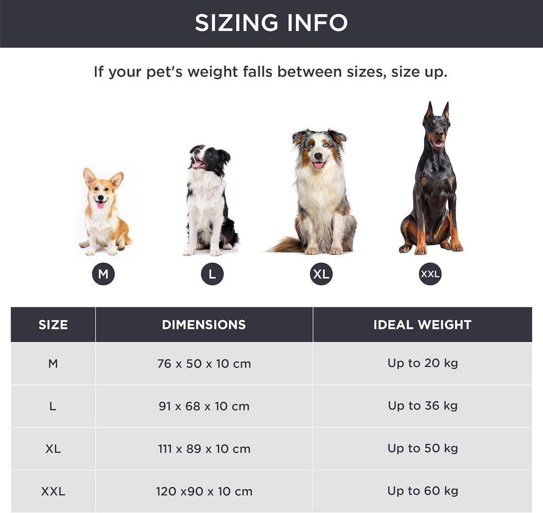 BEDSURE Hundekissen grosse Hunde waschbar - 111x89cm hundematratze wasserdicht XXL für grosse, mitte