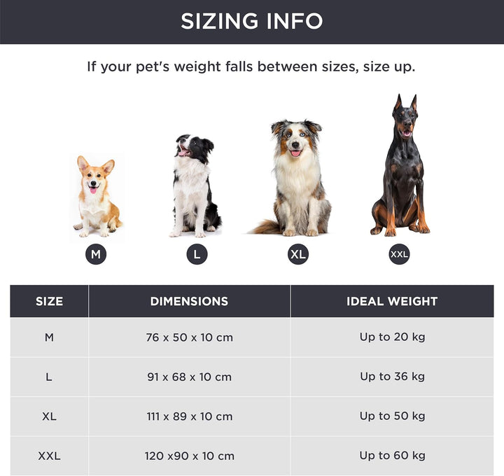 BEDSURE Hundekissen grosse Hunde waschbar - 111x89cm hundematratze wasserdicht XXL für grosse, mitte