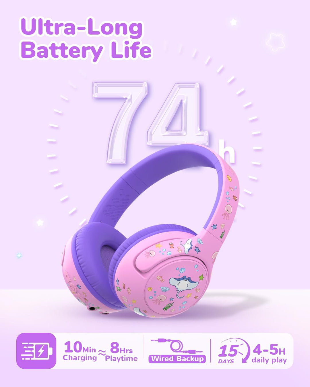 iClever Bluetooth Kopfhörer Kinder, 2+ Jahre alt CPC-Zertifiziert, 75/80dBA Sichere Begrenzte Lautst