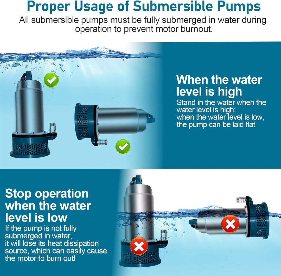 Tauchpumpe kompatibel mit Makita 18V Akku, Kabellose Wasserpumpe mit 5m Verbindungskabel, Förderhöhe