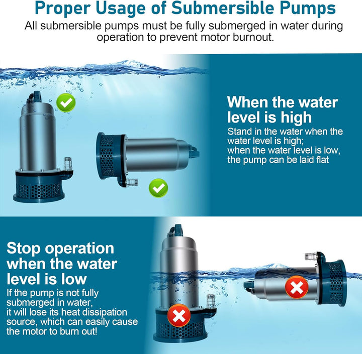 Tauchpumpe kompatibel mit Makita 18V Akku, Kabellose Wasserpumpe mit 5m Verbindungskabel, Förderhöhe