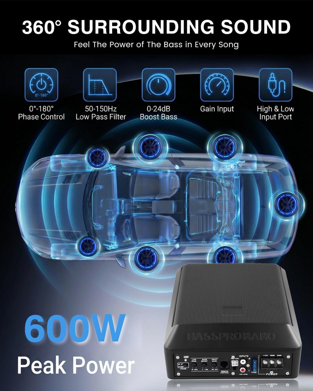 Ultraflacher Auto-Subwoofer, geeignet für Limousinen/LKW, mit integriertem Verstärker, unter den Sit