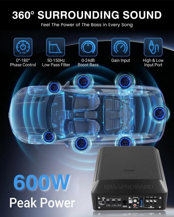 Ultraflacher Auto-Subwoofer, geeignet für Limousinen/LKW, mit integriertem Verstärker, unter den Sit