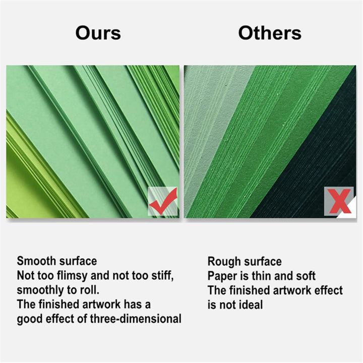 YURROAD Papier Quilling Kit 3mm/5mm/10mm 1740 Quilling Papier Streifen Quilling Werkzeug Set mit Auf