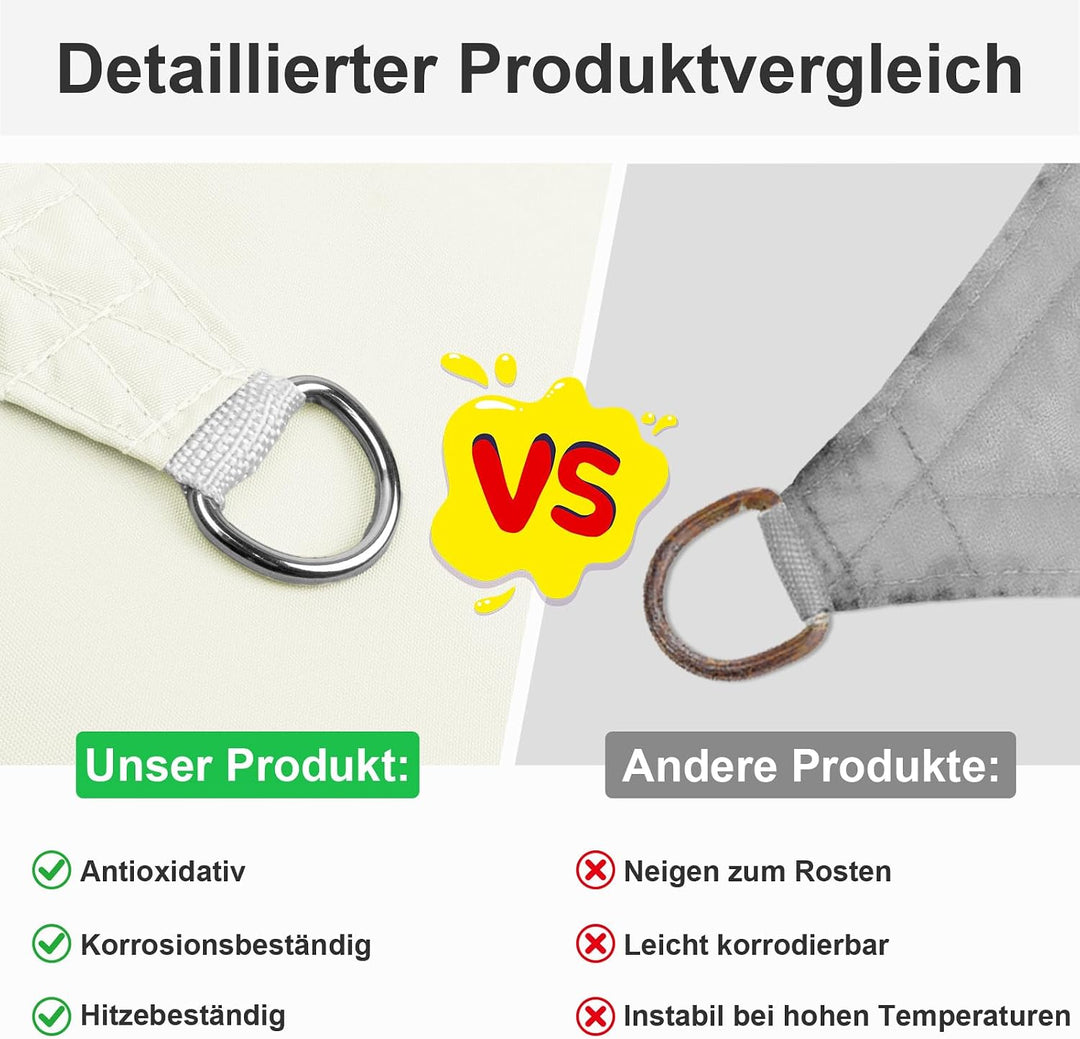 HENG FENG Sonnensegel 3x3x4.25m Dreieckig Wasserdicht mit 95% UV-Schutz Sonnenschutz für Garten Terr