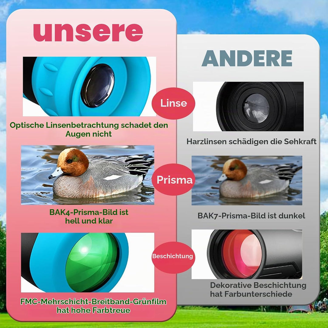 Raisand Rosa Fernrohr Kinder, Tragbares Monokulares Binoculars Mit Klarer Sicht, Fernglas Mit 8–12-F