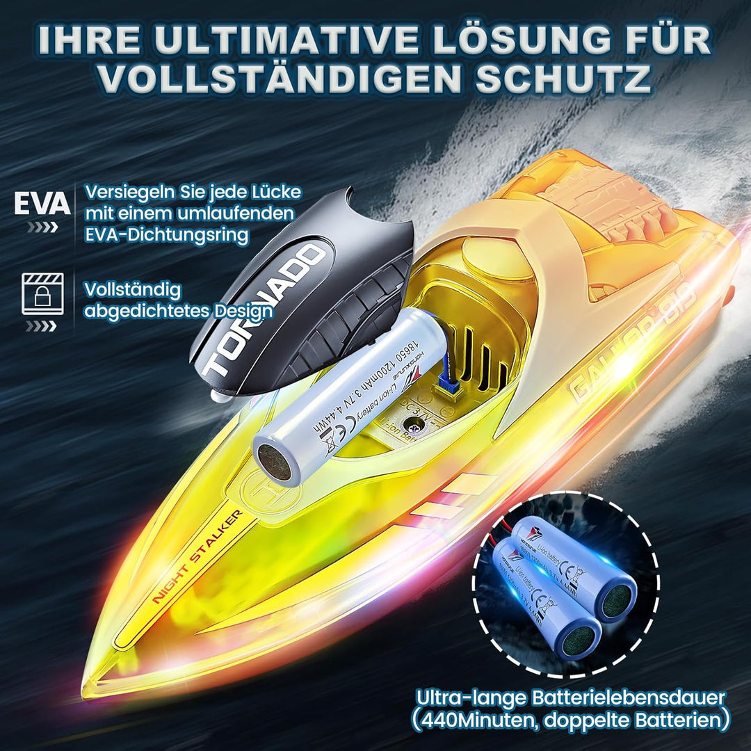 JONRRYIN Ferngesteuertes Boot, RC Boot mit LED-Licht für Pools und Seen, 2,4 GHz Ferngesteuerte Boot