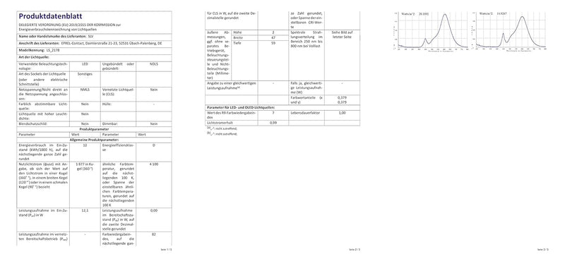 SLV ESKINA FRAME | Wandaufbauleuchte, Aussenbeleuchtung von Hauseingang, Wänden, Terrassen, Fassaden