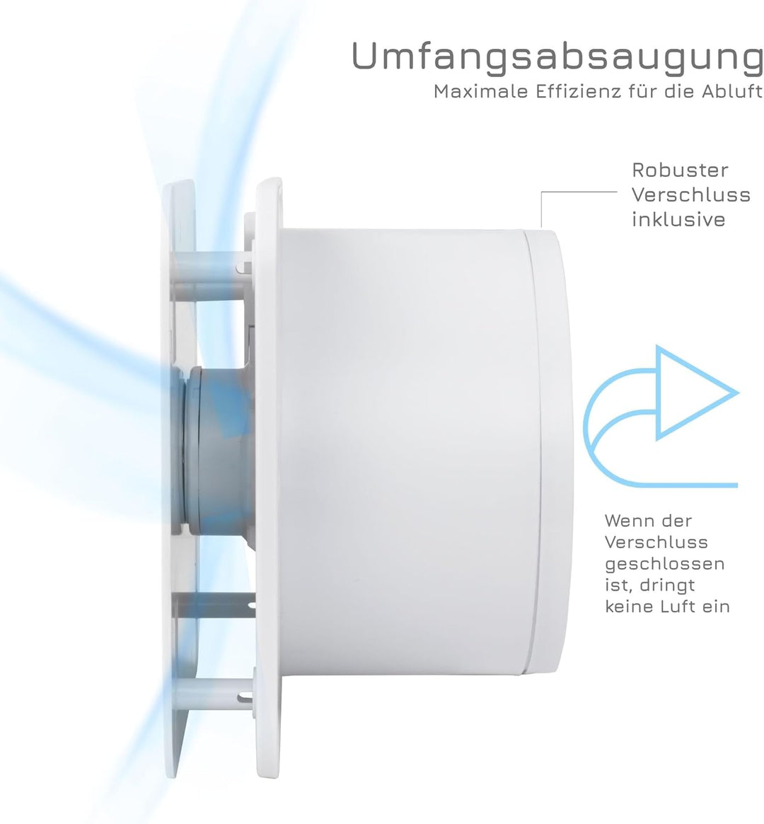 Turbionaire Abluftventilator TREND 120 SWM, für Badezimmer, Küche, Wand/Decke, mattweisse Frontplatt