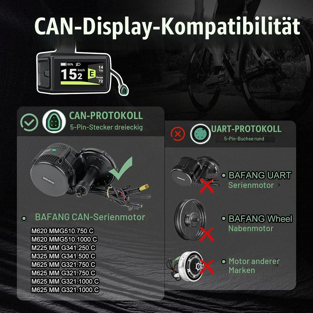 BAFANG Display DPC080 CAN Protokoll für BBS01B BBS02B and BBS03 M620, M600, M510 Mittelmotoren, E-Bi