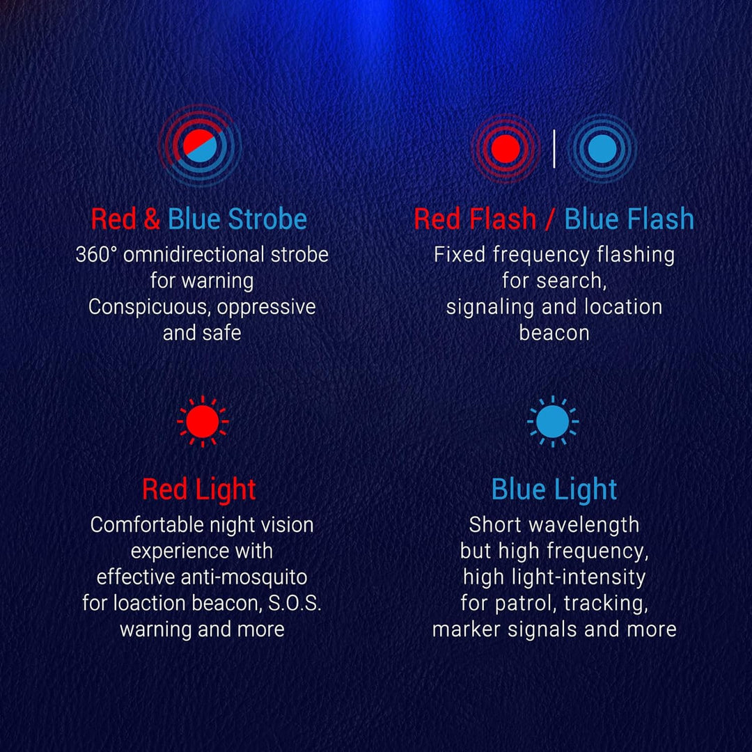 NEXTORCH P83 Akku-LED-Taschenlampe mit 360° Warnlicht-Funktion + Notfall-Glasbrecher