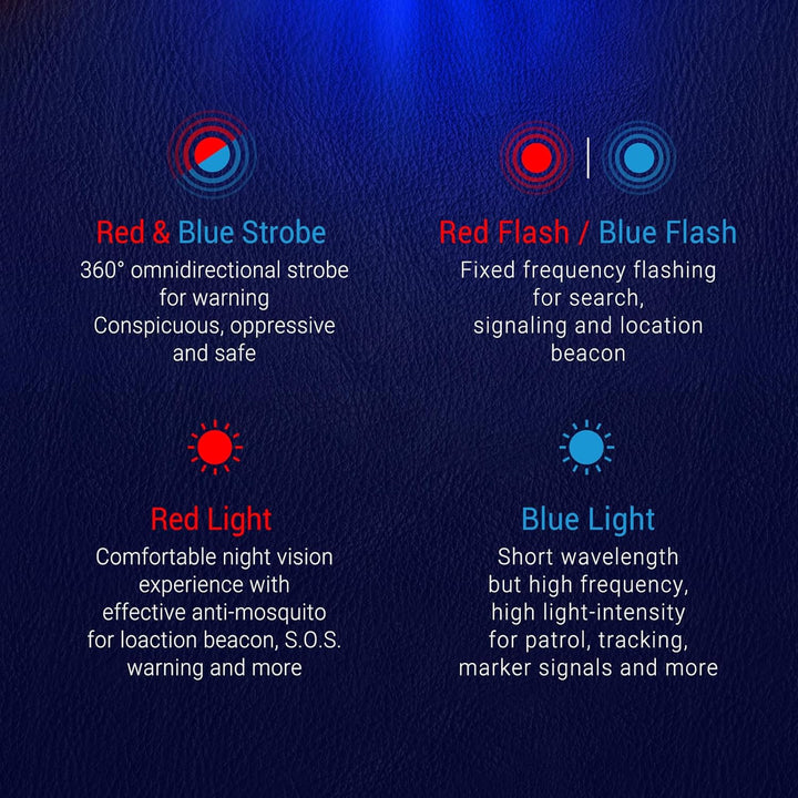 NEXTORCH P83 Akku-LED-Taschenlampe mit 360° Warnlicht-Funktion + Notfall-Glasbrecher