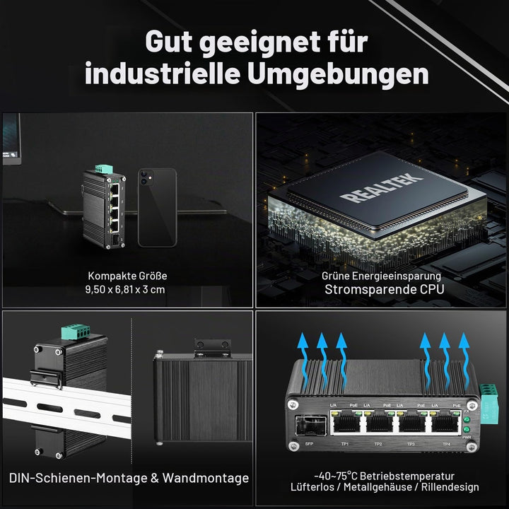 MokerLink 5 Port Gigabit Industrial Solar Battery UPS PoE Switch, Eingang DC9V-54V to Ausgang DC48V,