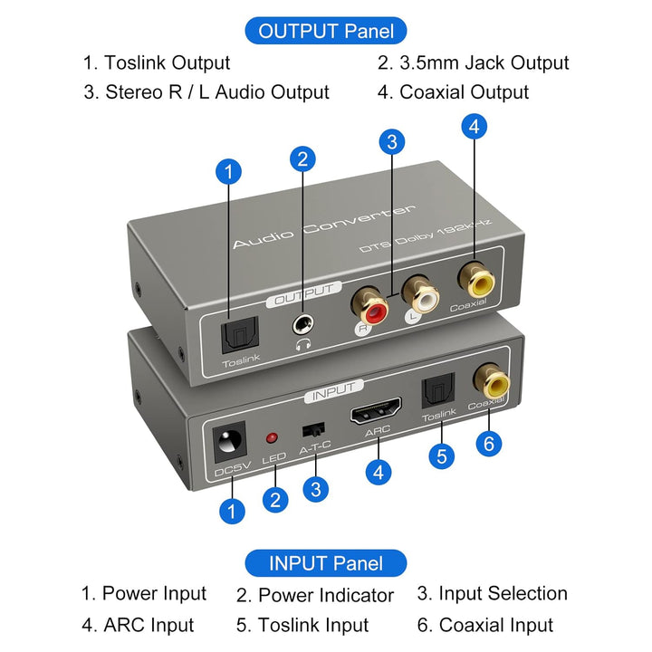 HDMI ARC Adapter Digital Analog Wandler HDMI ARC Audio Extractor Koaxial Optical zu SPDIF Koaxial Op
